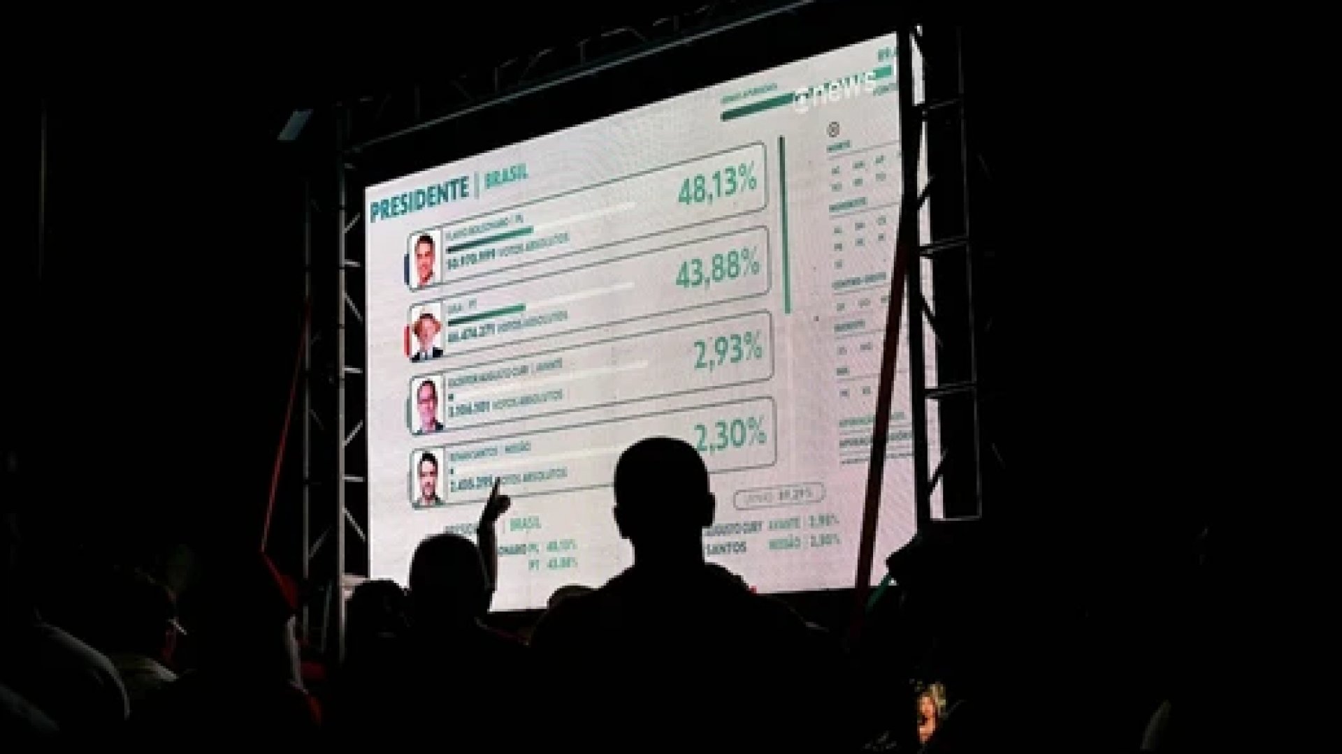 Denuncian a Meta, Google y TikTok por incumplir normas electorales en Brasil