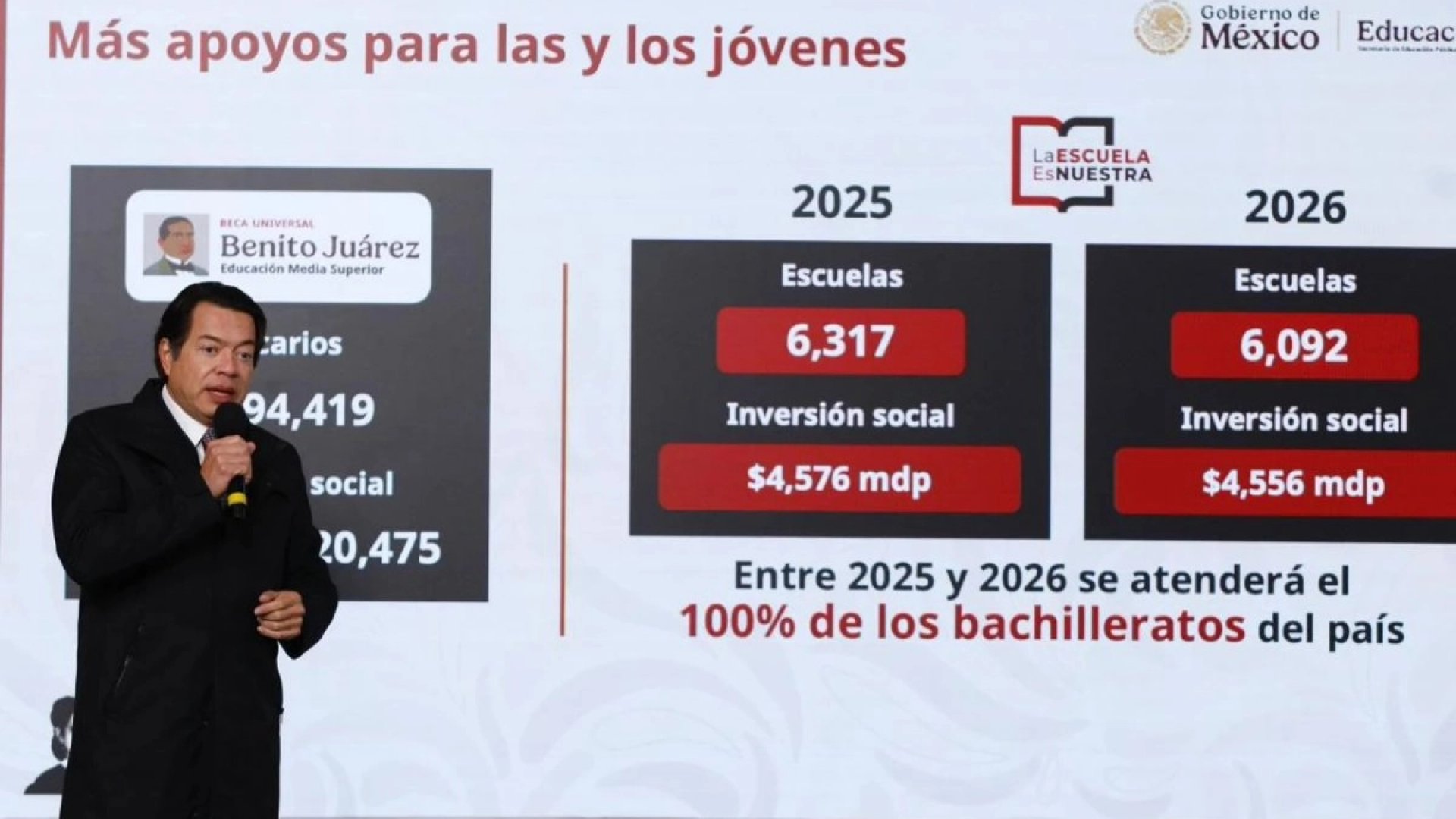 Mario Delgado anuncia inversión de 4 mil 500 mdp para el bachillerato nacional