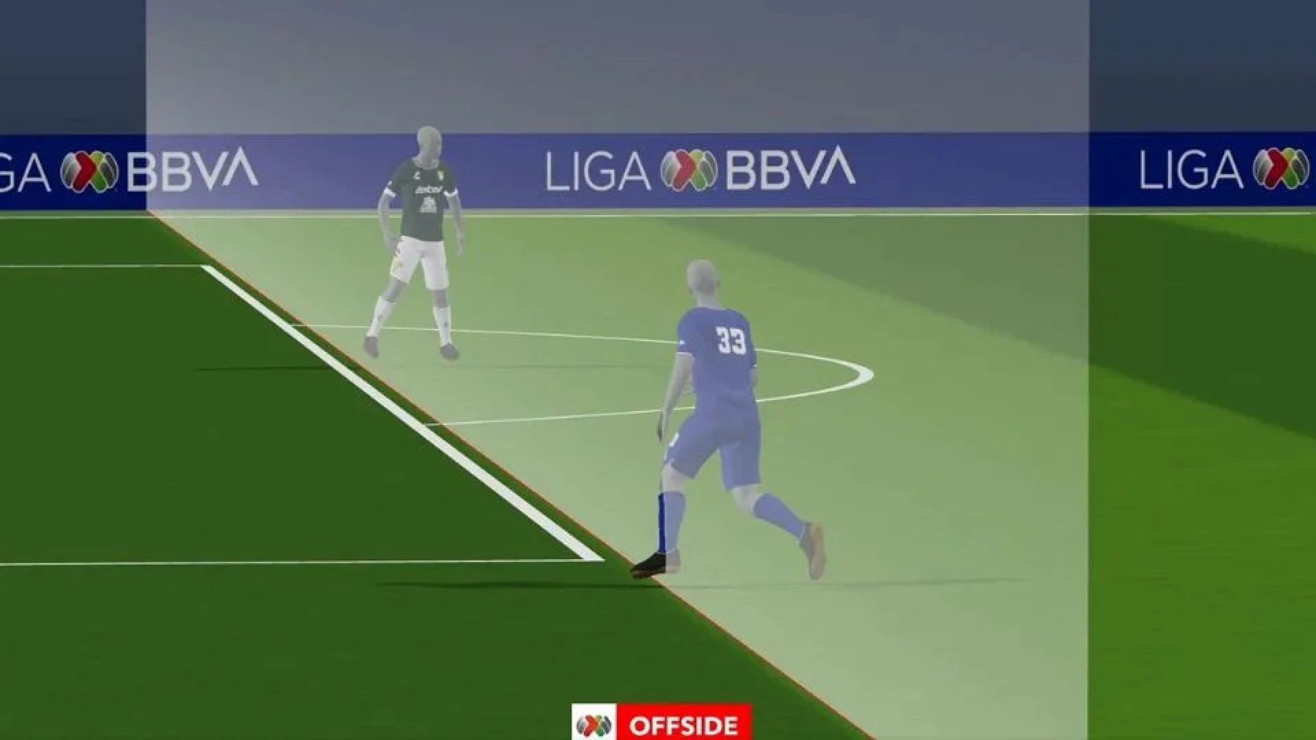 Críticas a la Liga MX por tardanza y error del sistema semiautomático que anuló un gol de Cruz Azul