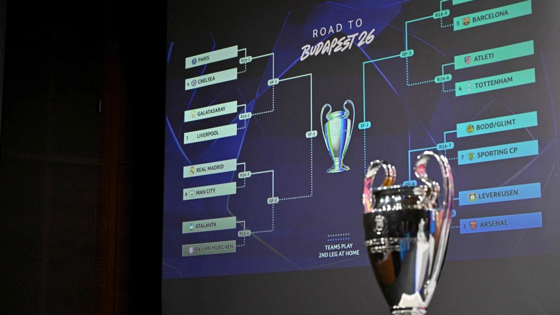 Real Madrid vs Manchester City y PSG vs Chelsea destacan en octavos de la Champions