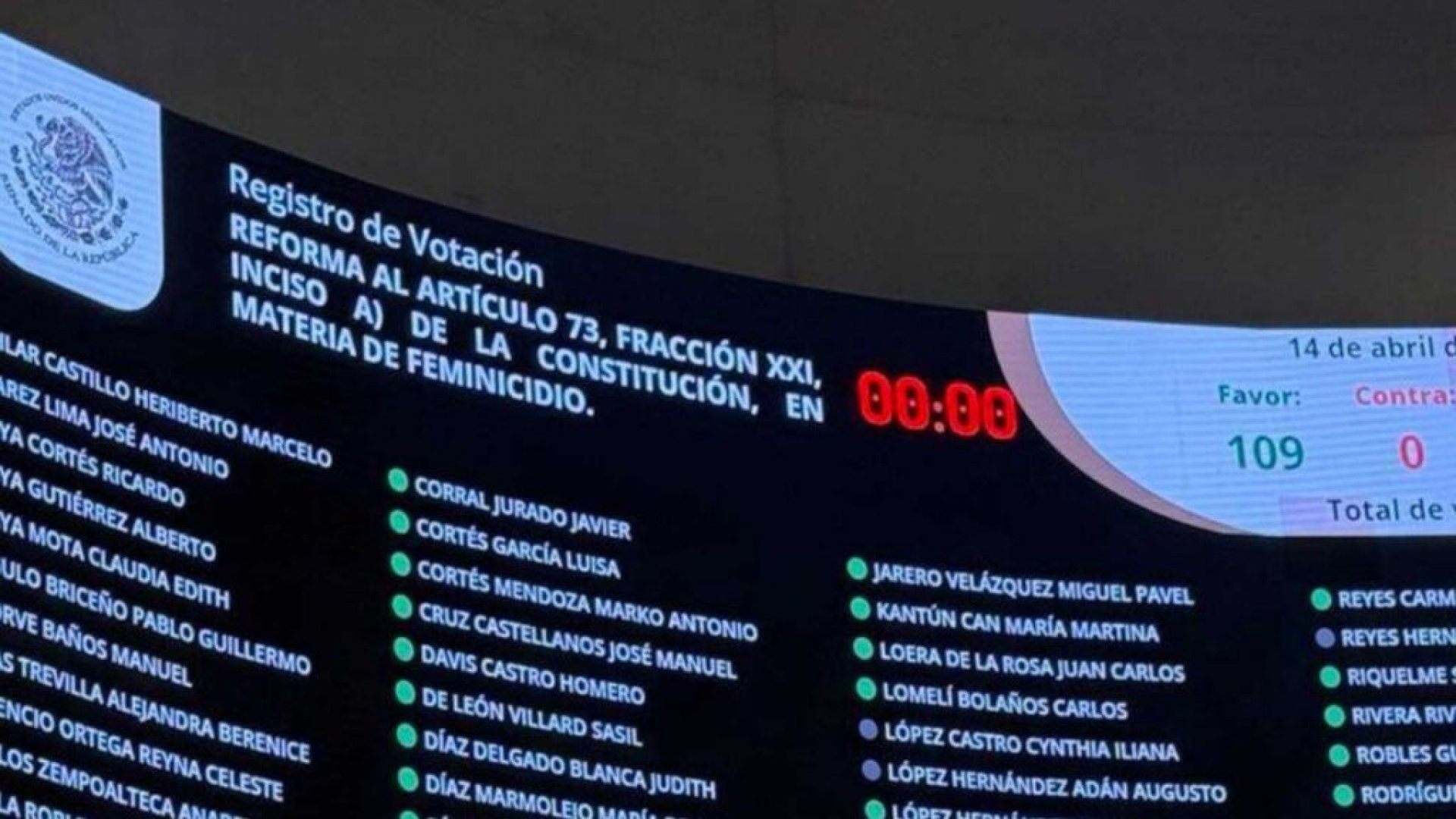 Senado avala reforma para unificar el delito de feminicidio en todo el país