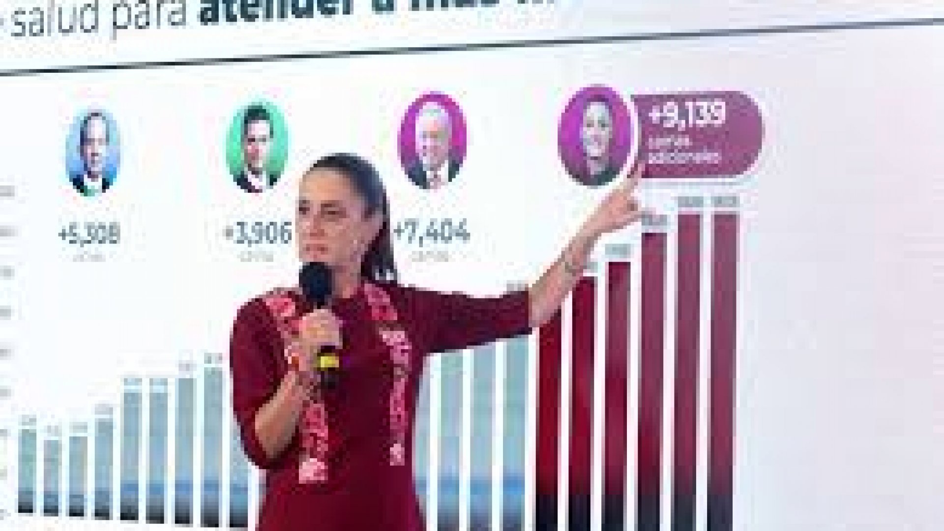 Sheinbaum proyecta construir más de 50 hospitales y ampliar camas hospitalarias