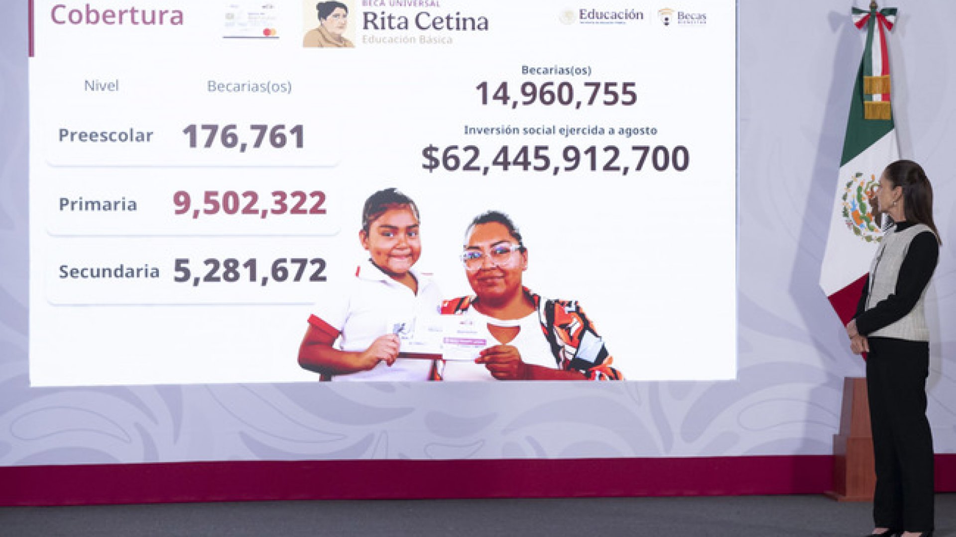 Inicia entrega de la Beca Rita Cetina para uniformes y útiles escolares