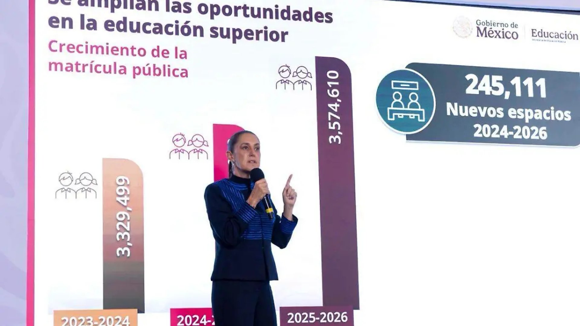 Gobierno abrirá espacios en universidades públicas para aspirantes no aceptados en la UNAM
