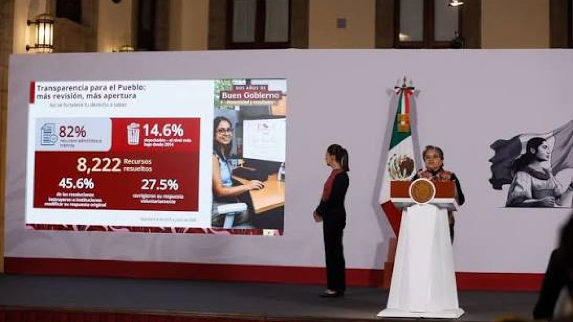 53 funcionarios han sido vinculados a proceso por corrupción durante el gobierno de Sheinbaum