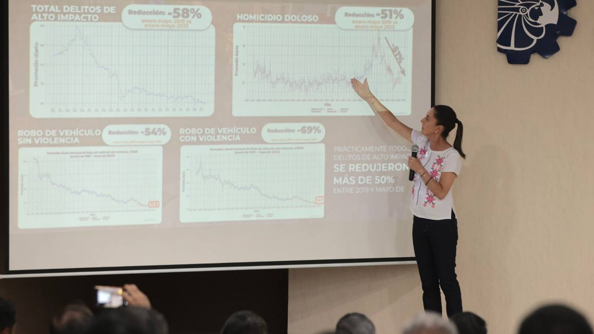«Es tiempo de mujeres», resalta Sheinbaum en Torreón
