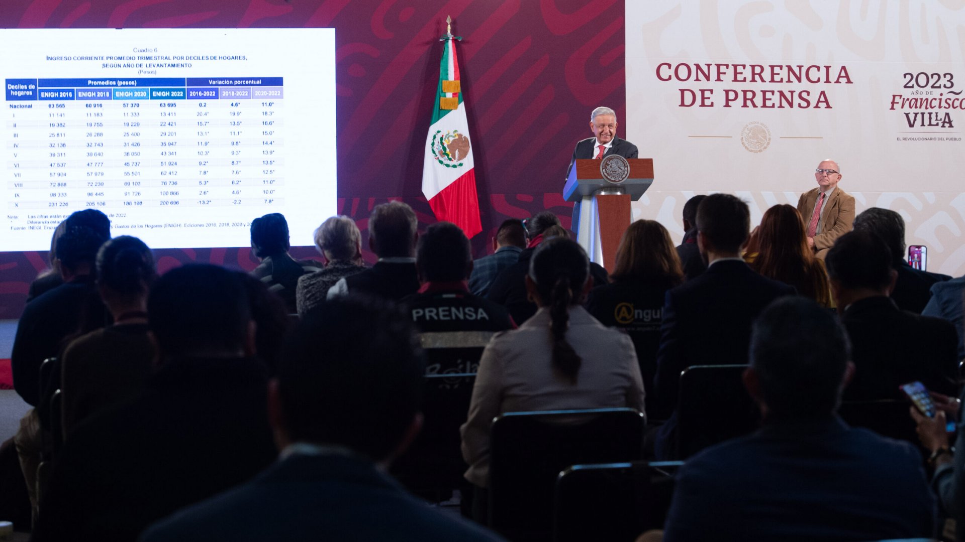 ‘Es mejor gobernador que Graco Ramírez’: AMLO defiende a Cuauhtémoc Blanco