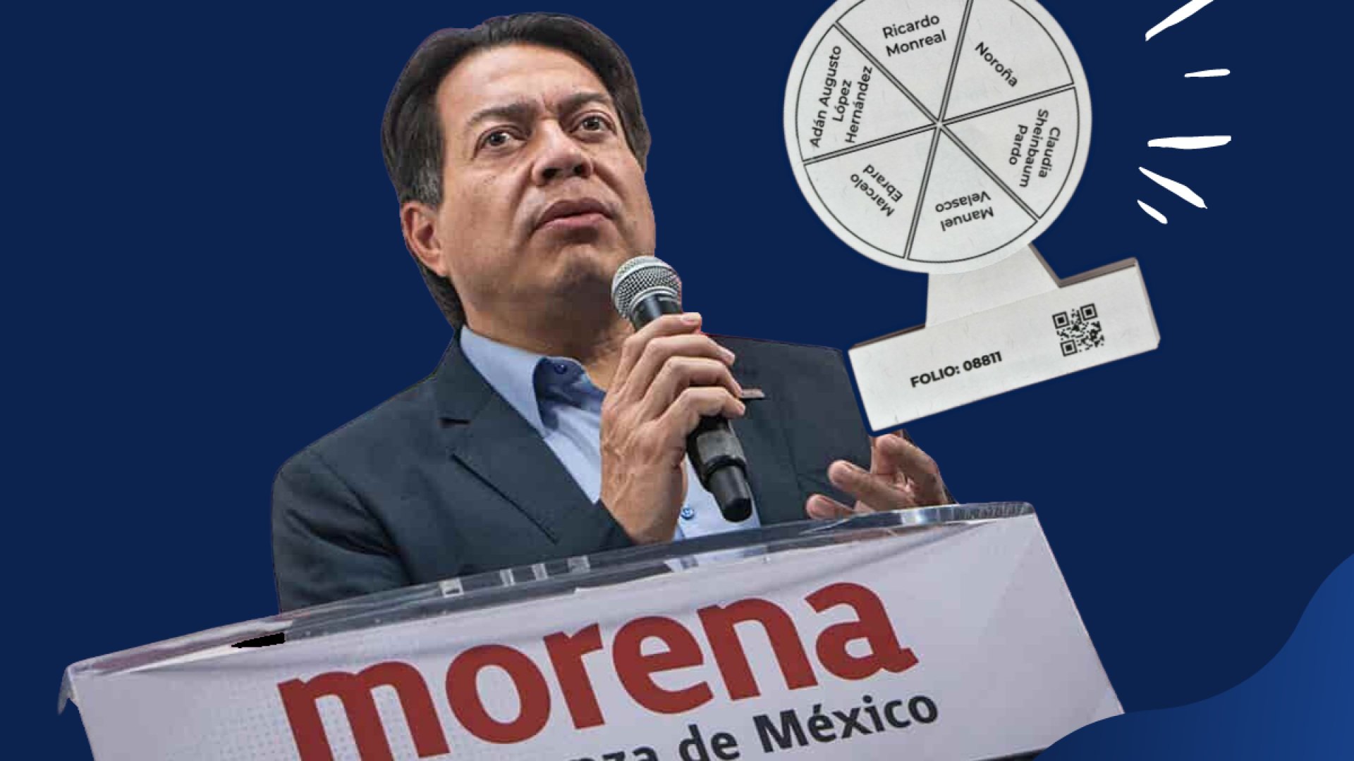Así es la boleta de encuesta que definirá al candidato de Morena