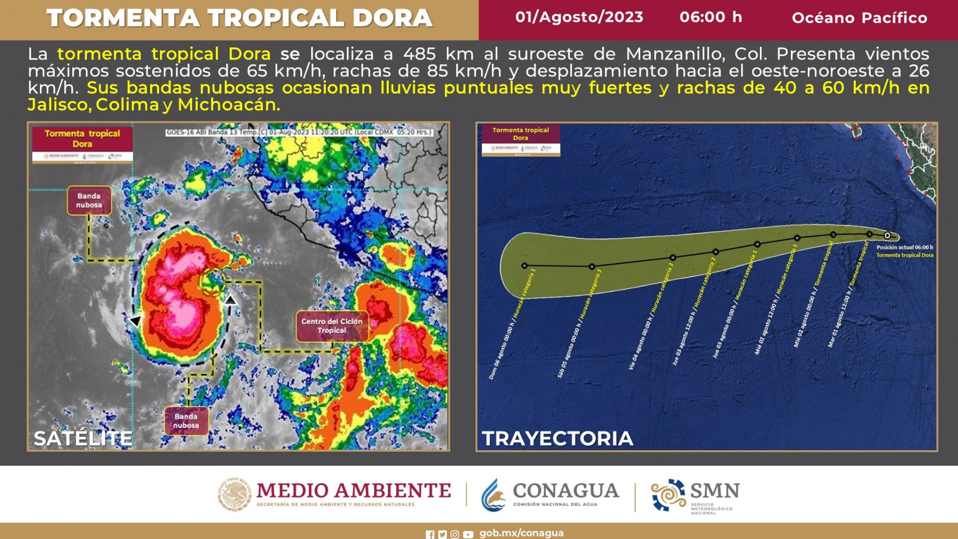 Depresión tropical ‘Cinco-E’ se intensifica a Tormenta Tropical ‘Dora’