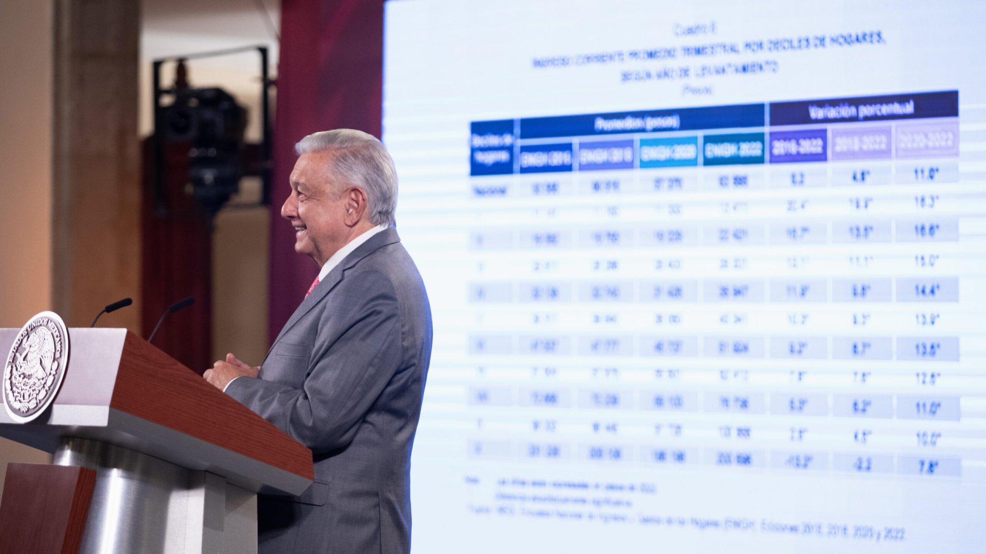‘No hay tiempo’ AMLO descarta que México adquiera Banamex