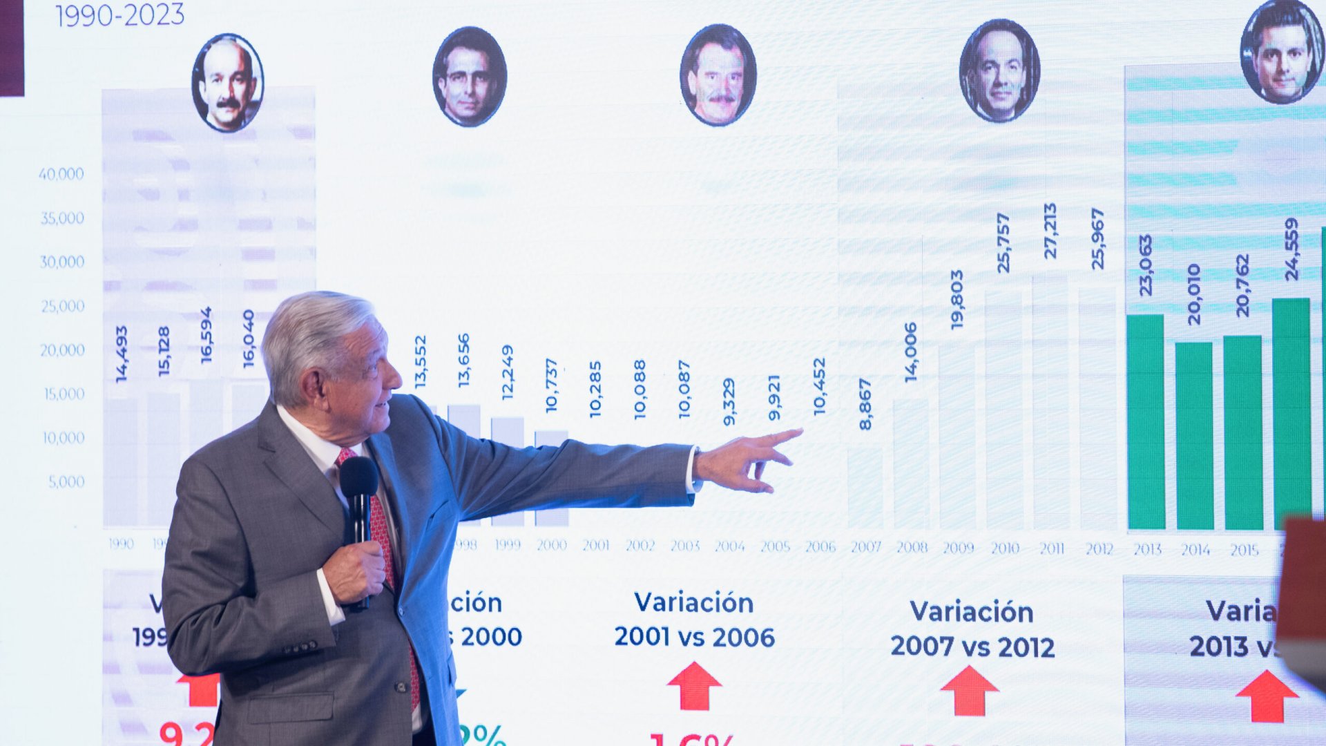 AMLO asegura que tiene que ‘tener cuidado’ al viajar