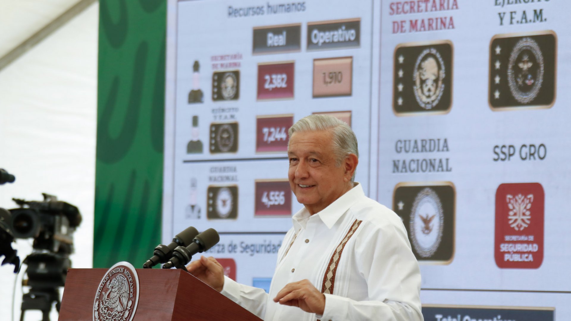 AMLO asegura que Movimiento Ciudadano ha sido golpeado para unirse a oposición