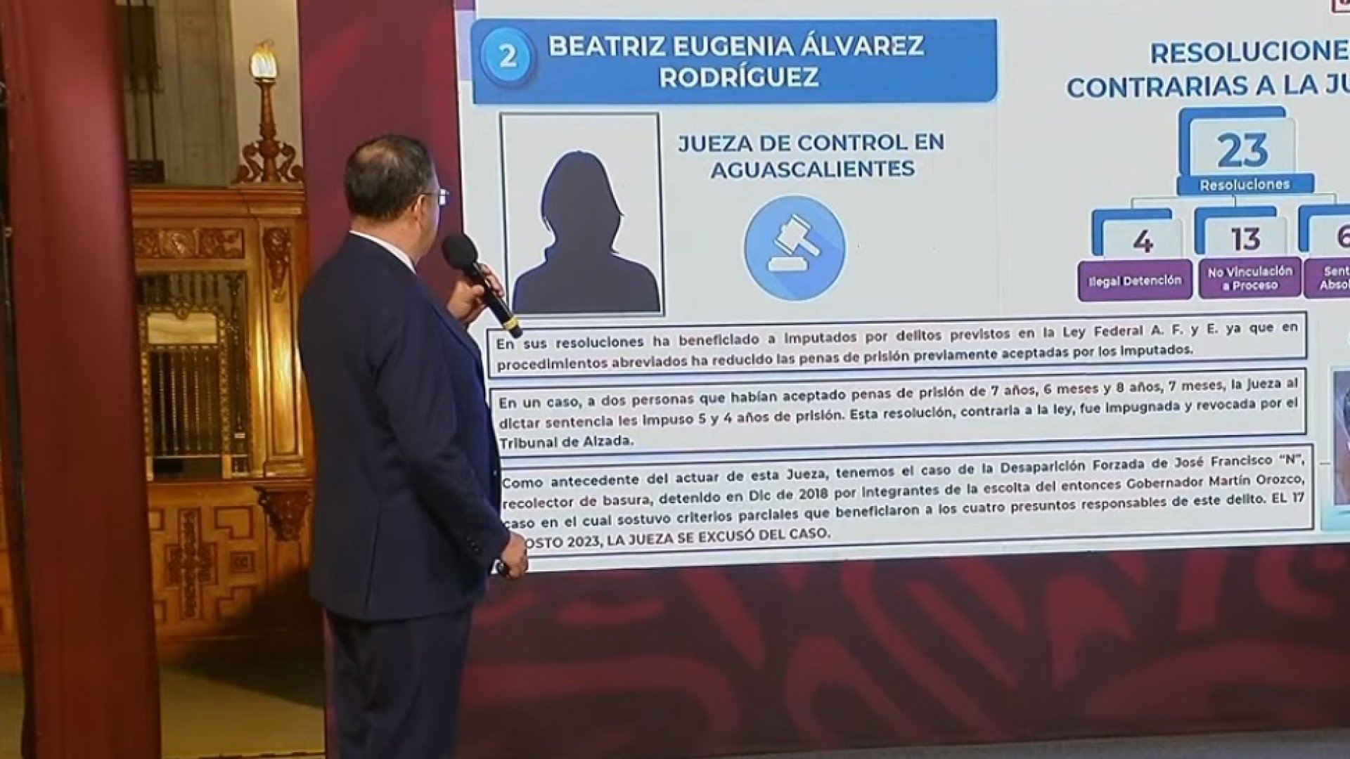 SSCP exhibe a juez que devolvió escoltas a García Cabeza de Vaca