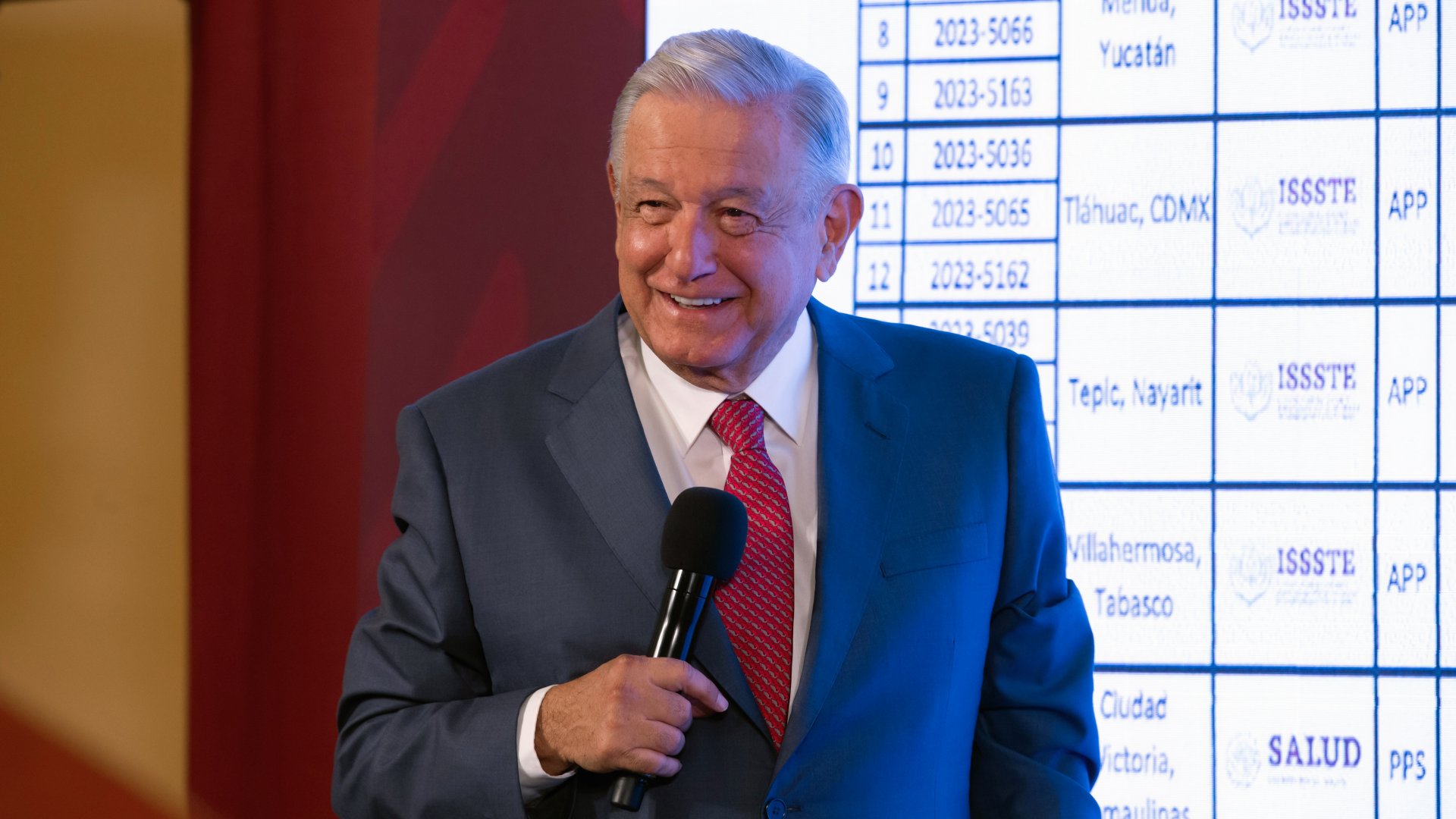 ‘Es un deslenguado’; AMLO critica a Javier Milei en defensa del papa Francisco