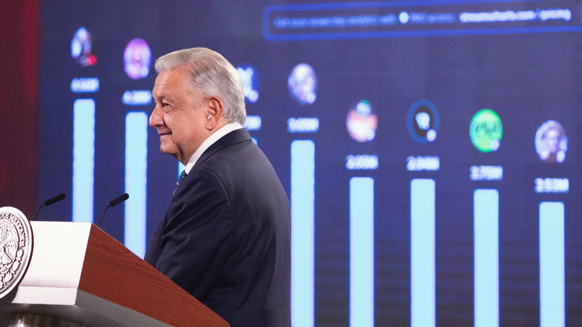 AMLO afirma que ministros de la SCJN están nerviosos; los urge a fallar sobre industria eléctrica y libros de texto