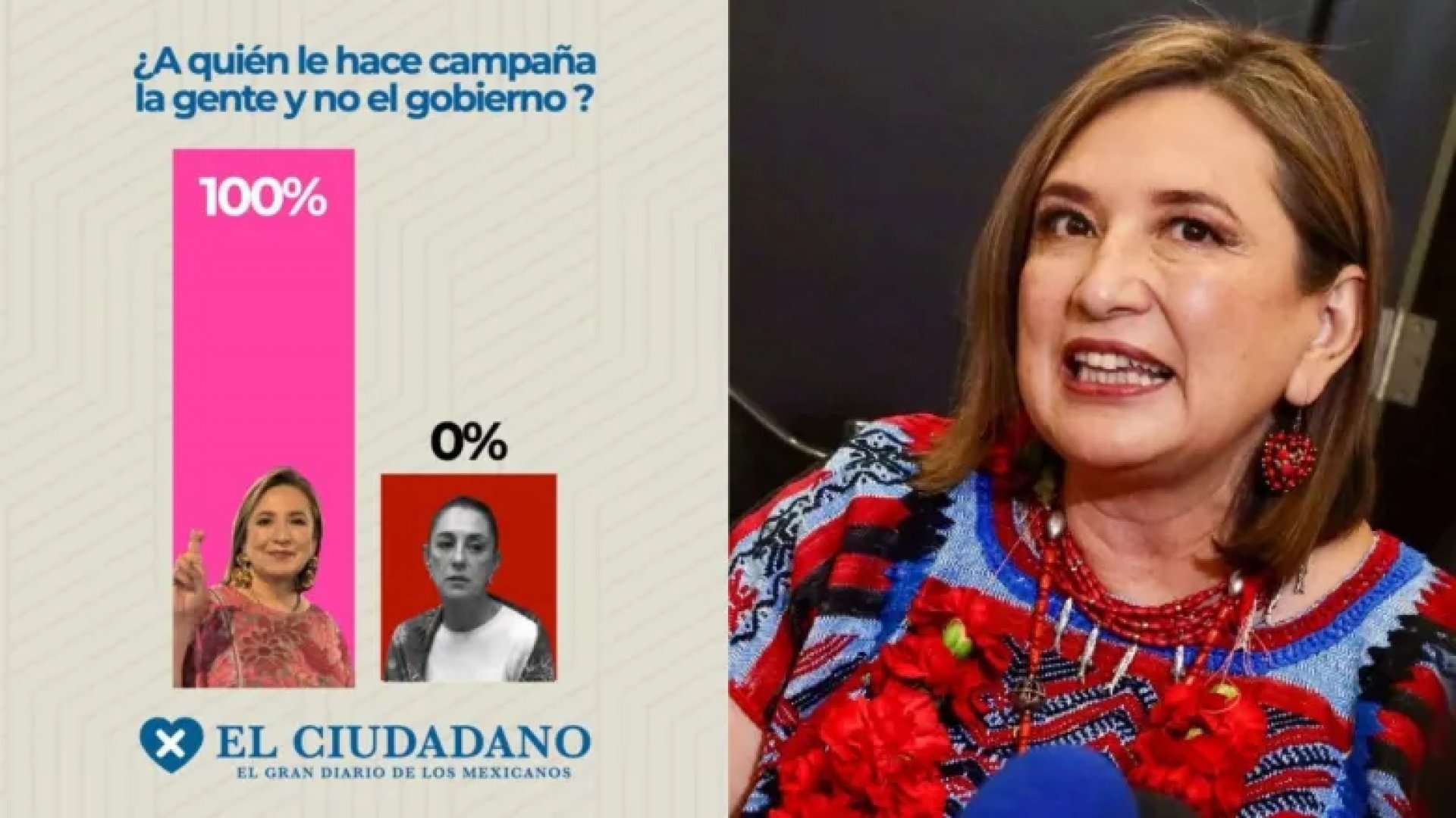 Xóchitl Gálvez deberá eliminar encuesta sarcástica balanceada a su favor