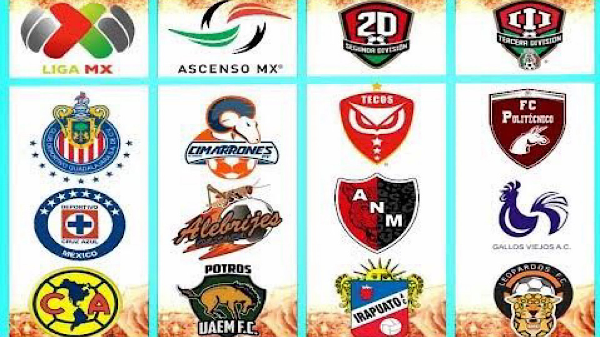 ¿Cuándo arranca la Liga MX 2024?