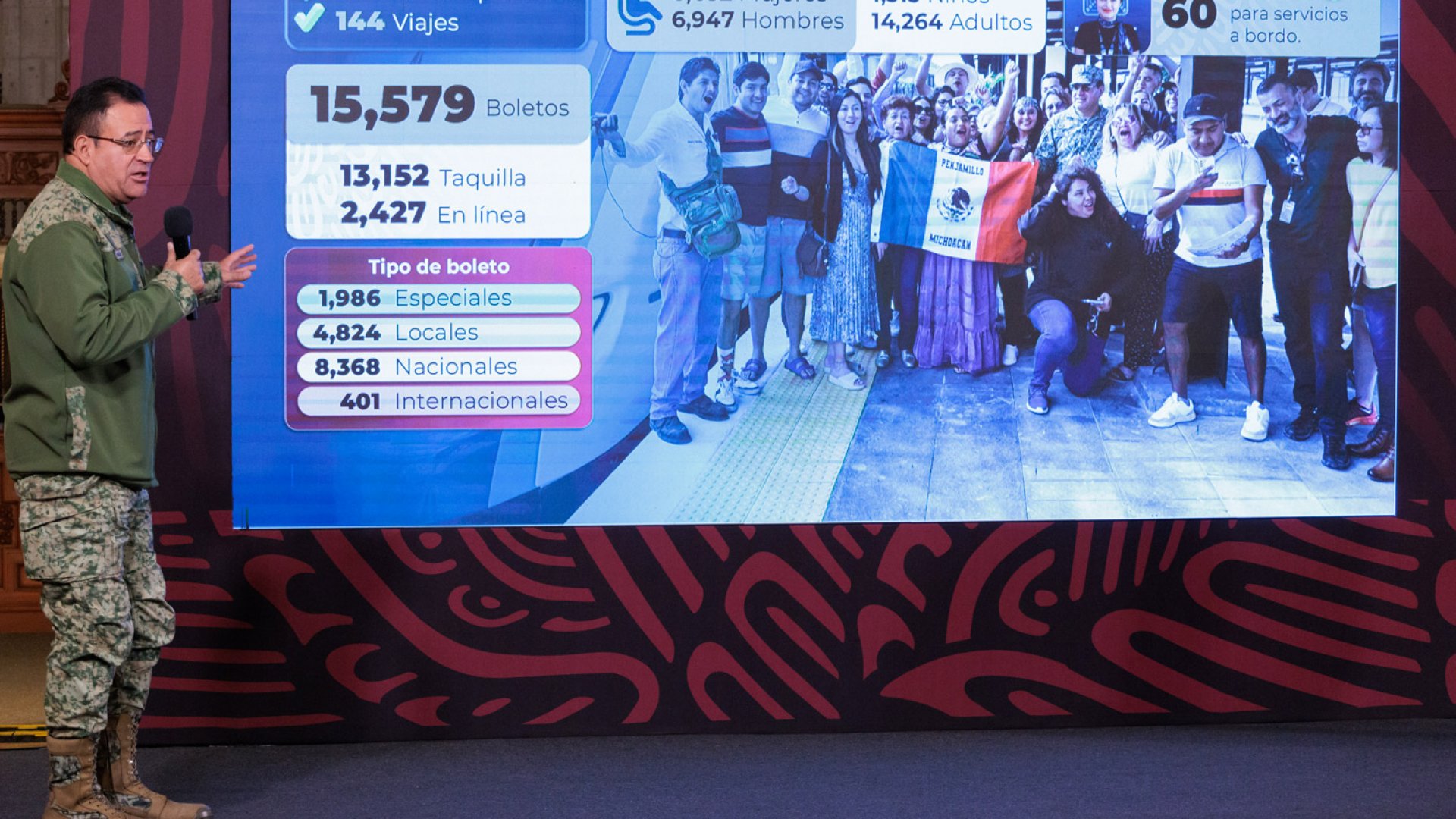 El Tren Maya trasladó a 15 mil 579 pasajeros en 144 viajes