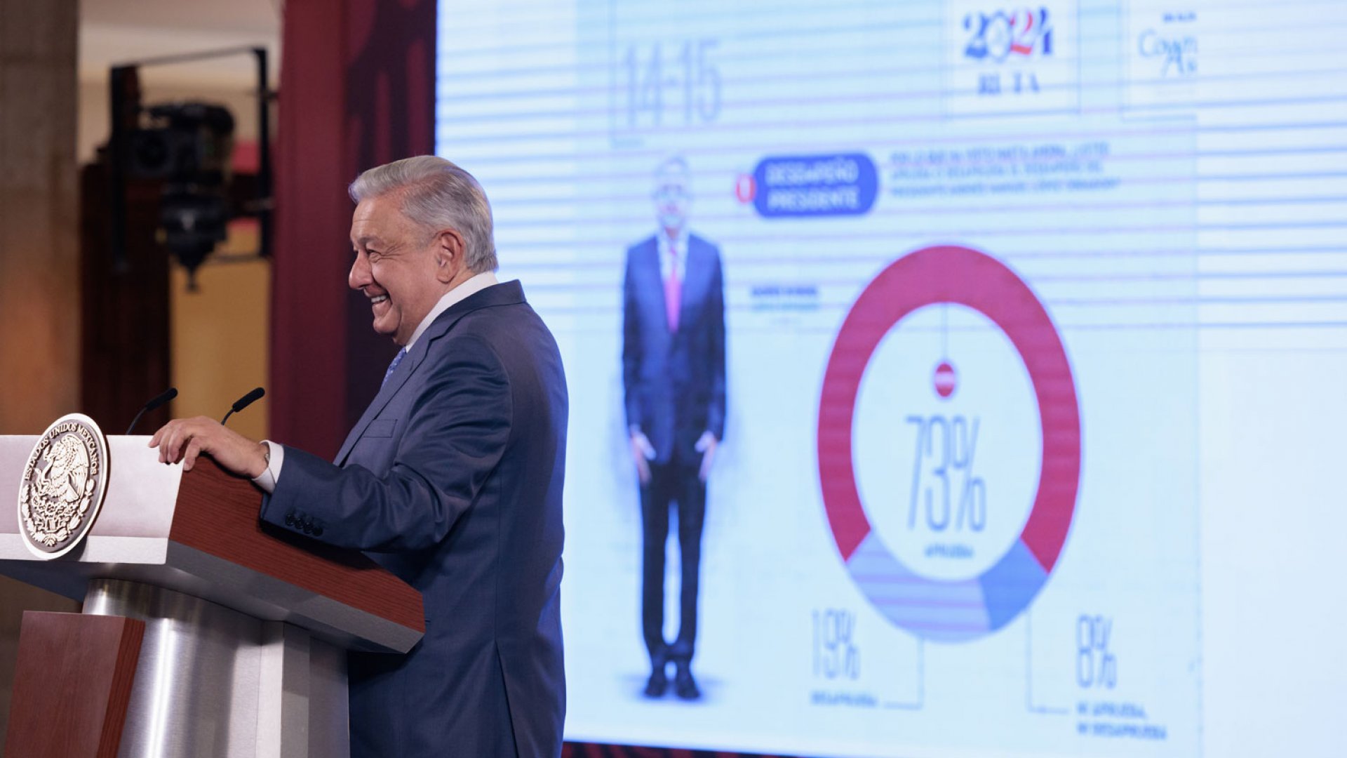 AMLO presenta a Biden decálogo para combatir la migración