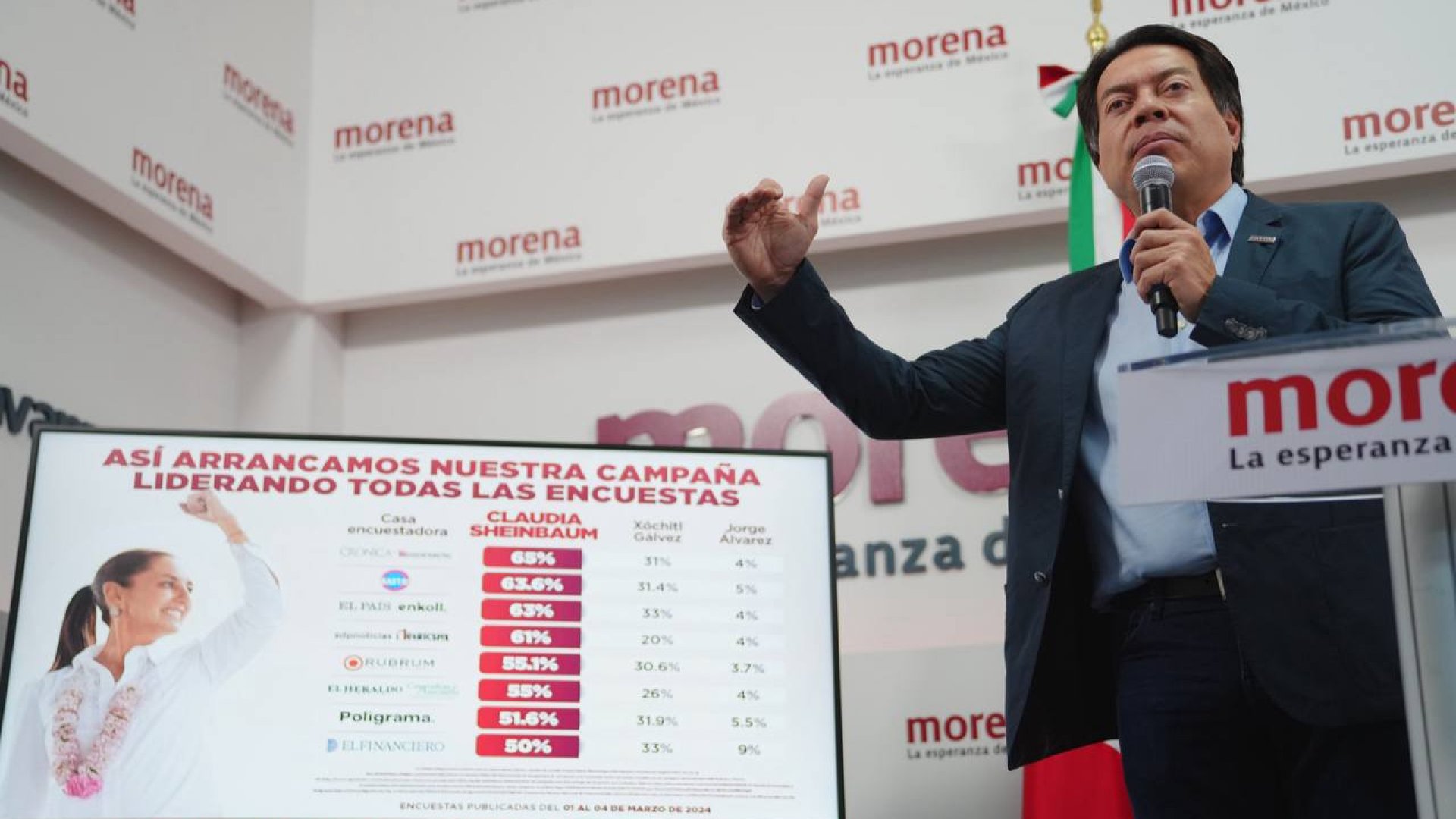 Morena pide cita con directivos de redes sociales para denunciar guerra sucia