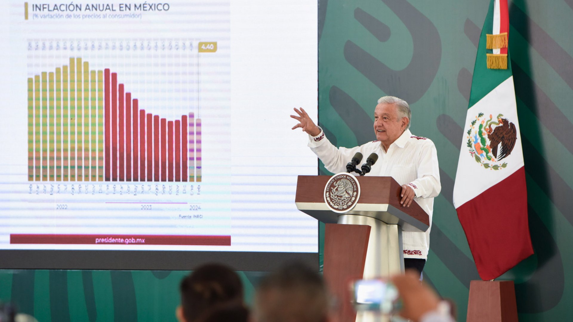 INEGI: ‘Inflación anual bajó a 4.40 por ciento en febrero’