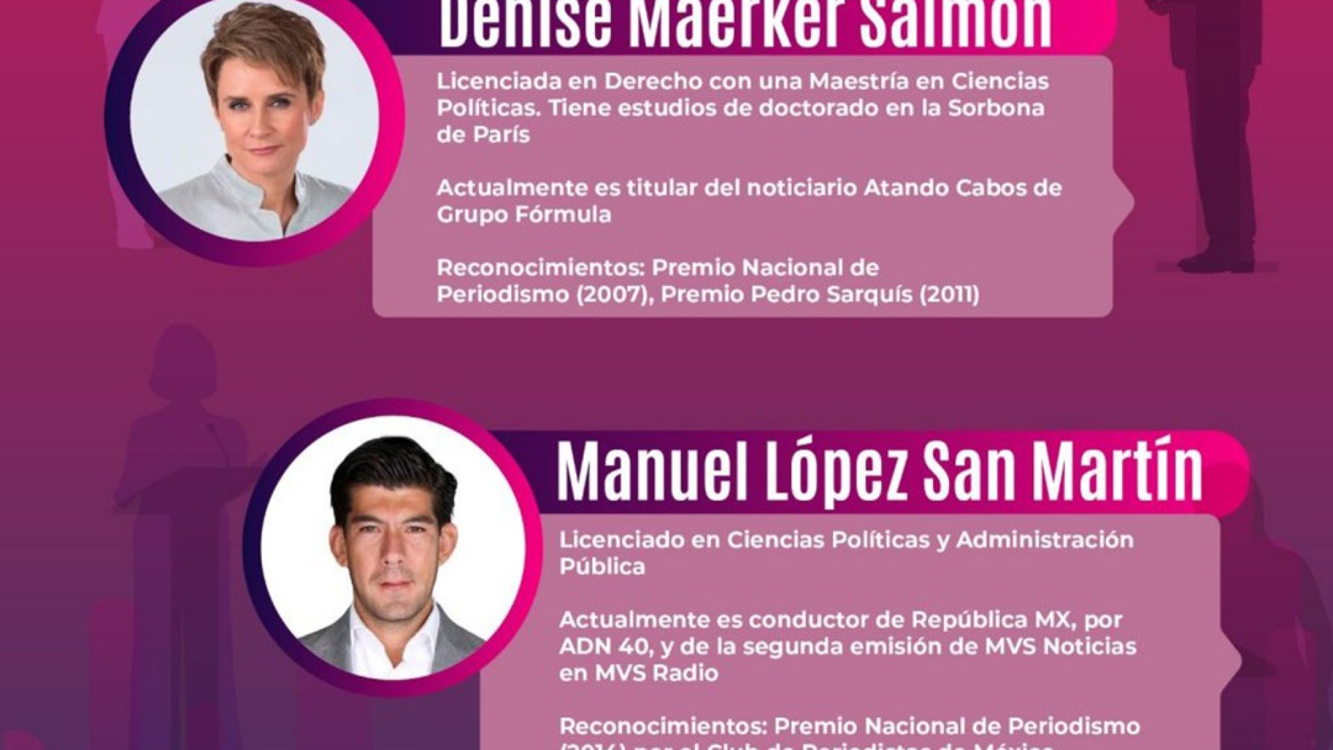 Denise Maerker y Manuel López San Martín tendrán a cargo la moderación del Primer Debate Presidencial