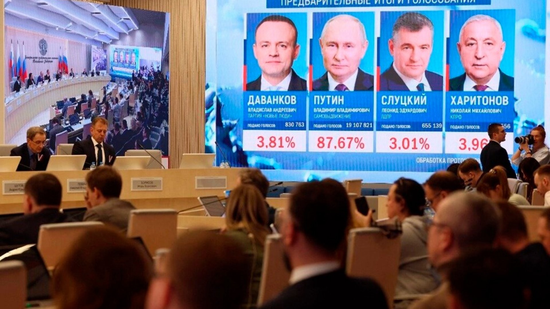 Triunfo abrumador de Putin en elección presidencial rusa con 87.97% de los votos