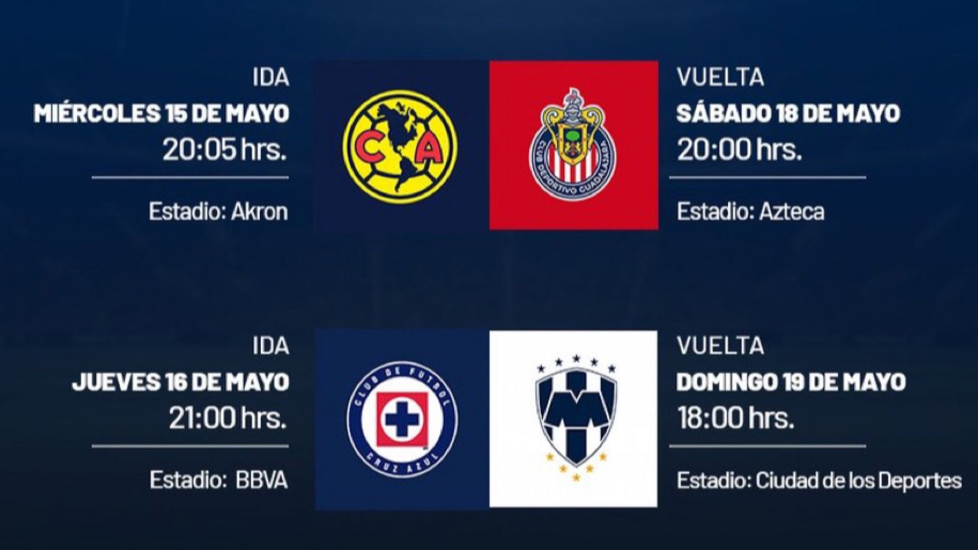 Liga MX define fechas y horarios para los duelos de semifinales del Clausura 2024