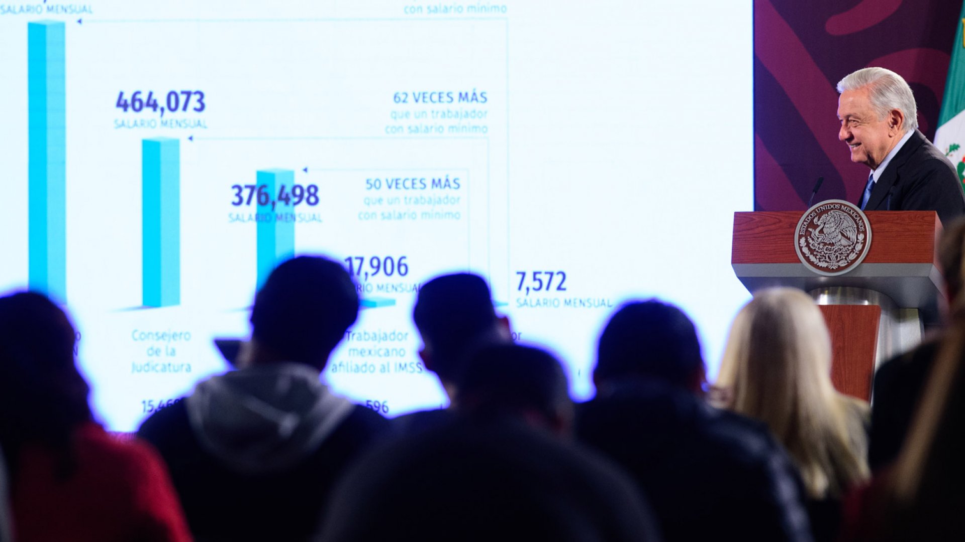 Relaciones con Estados Unidos y Canadá continúan, aclara AMLO