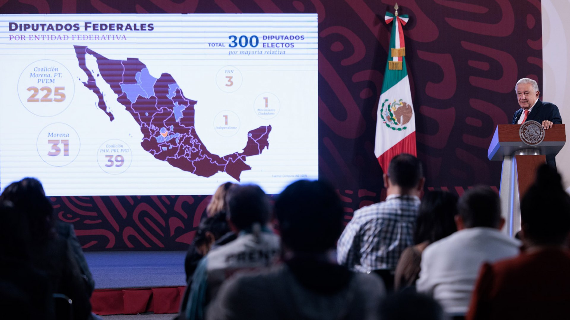 AMLO celebra determinación del TEPJF sobre conformación de Cámara de Diputados
