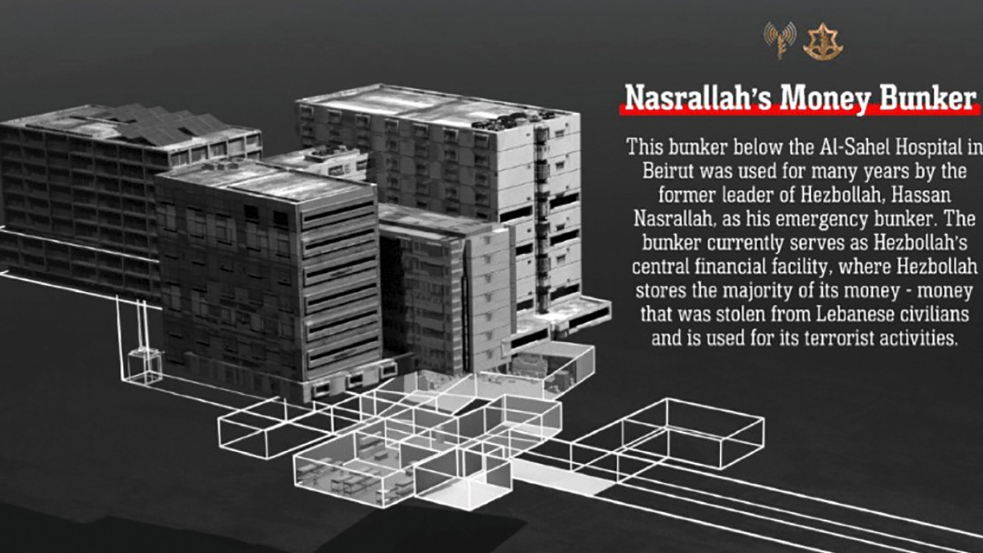 Hezbolá almacena 500 MDD debajo de un hospital en Beirut