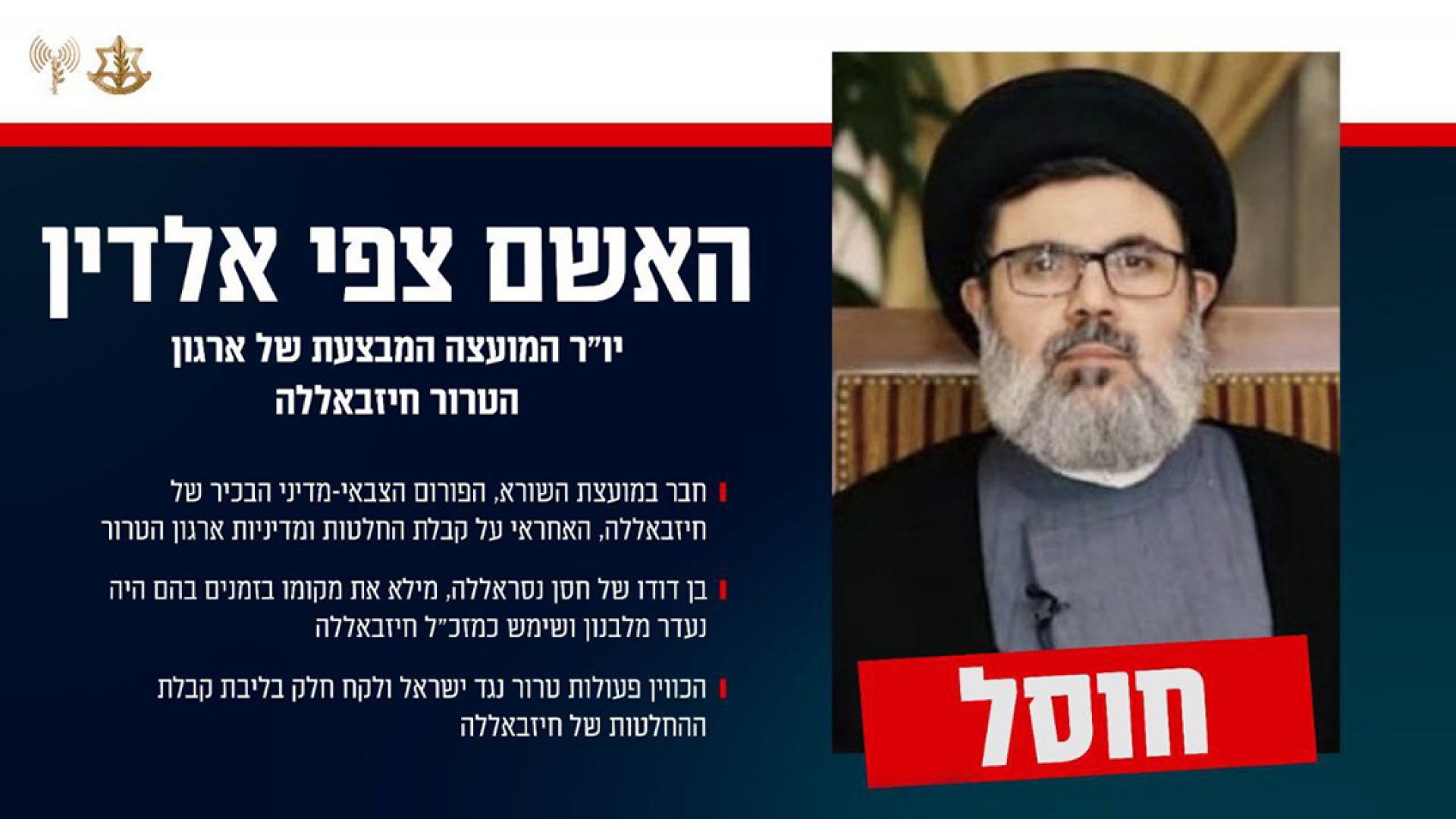 Israel confirma eliminación de Hashem Safieddine, sucesor Nasrallah