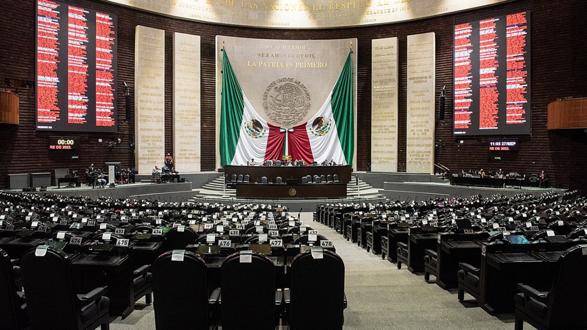 Diputados aprueban dictamen de ‘supremacía Constitucional’