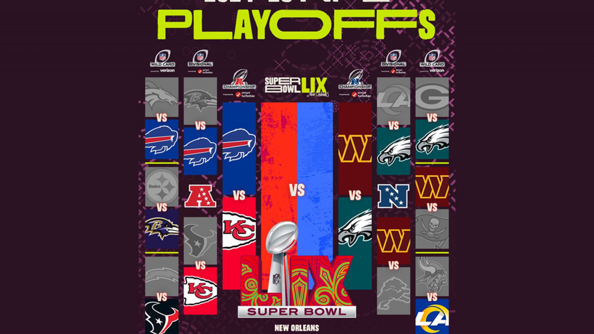 Playoffs 2025: Definidas las Finales de Conferencia de la NFL