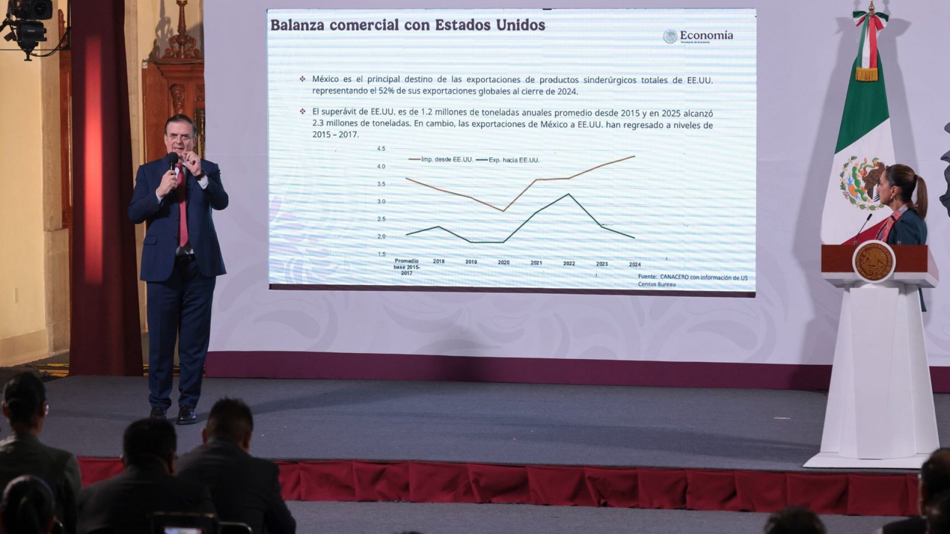 Marcelo Ebrard: Aranceles, mala idea, sin sentido ni lógica