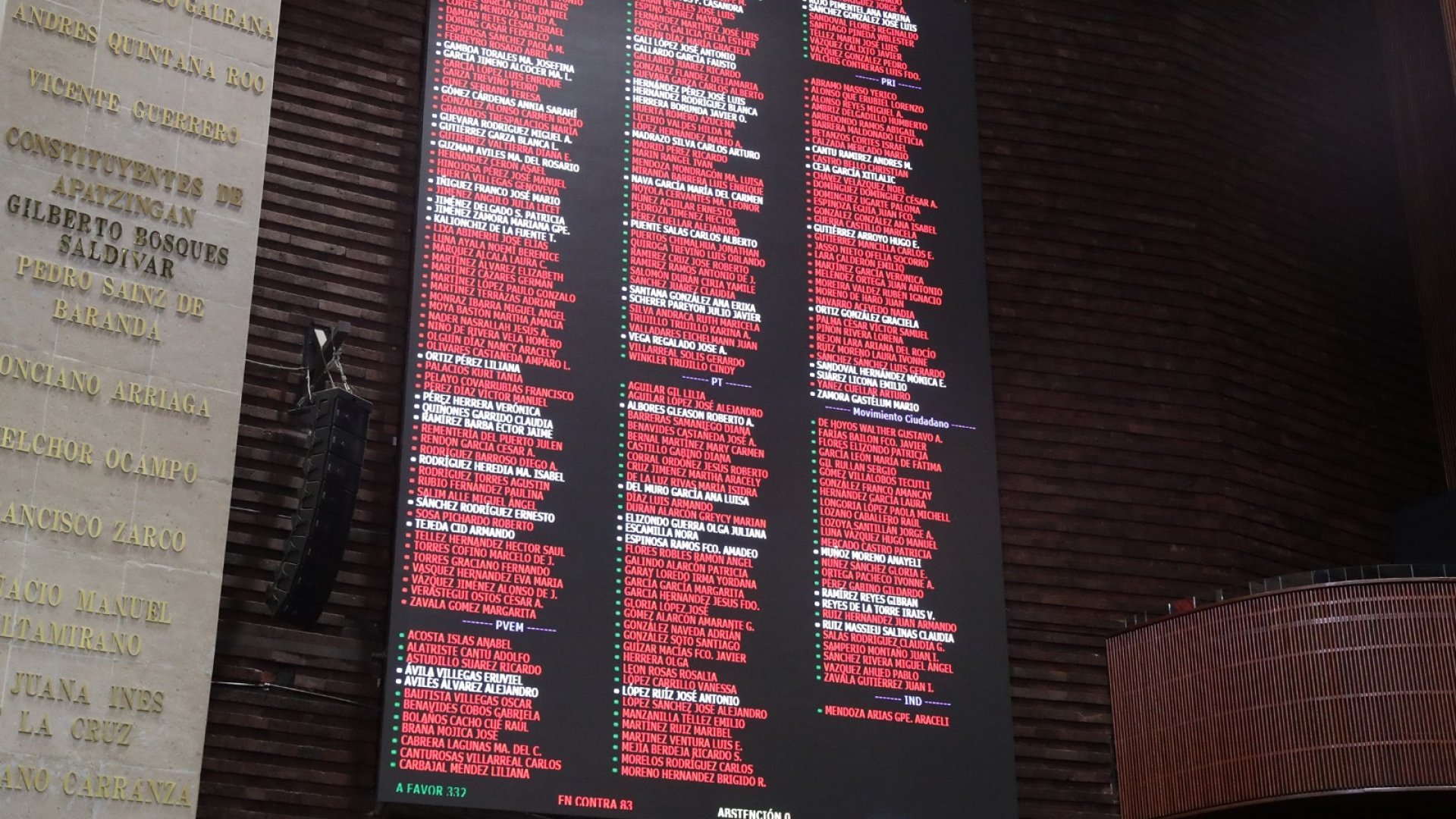 Diputados aprueban en lo general leyes secundarias de reforma energética