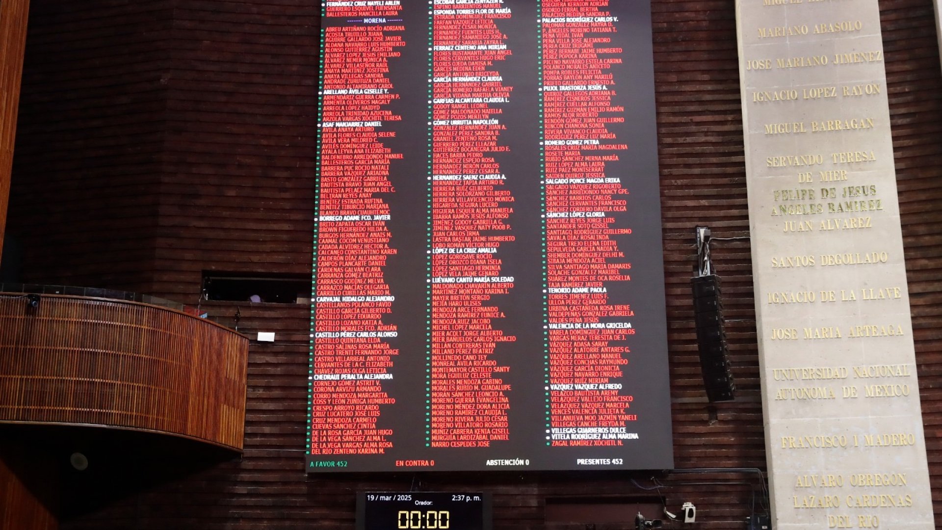 Diputados aprueban reforma sobre digitalización de trámites