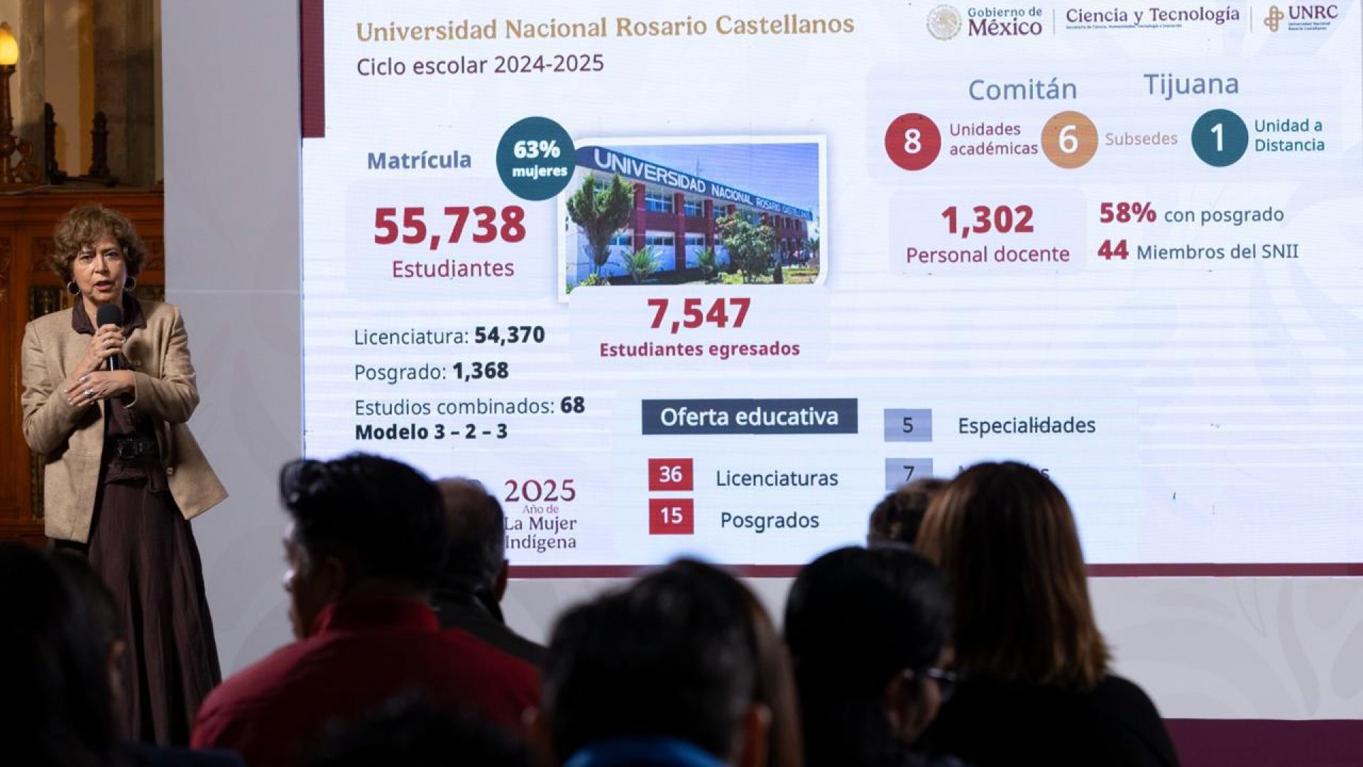 Sheinbaum impulsa universidad con 50 mil cupos