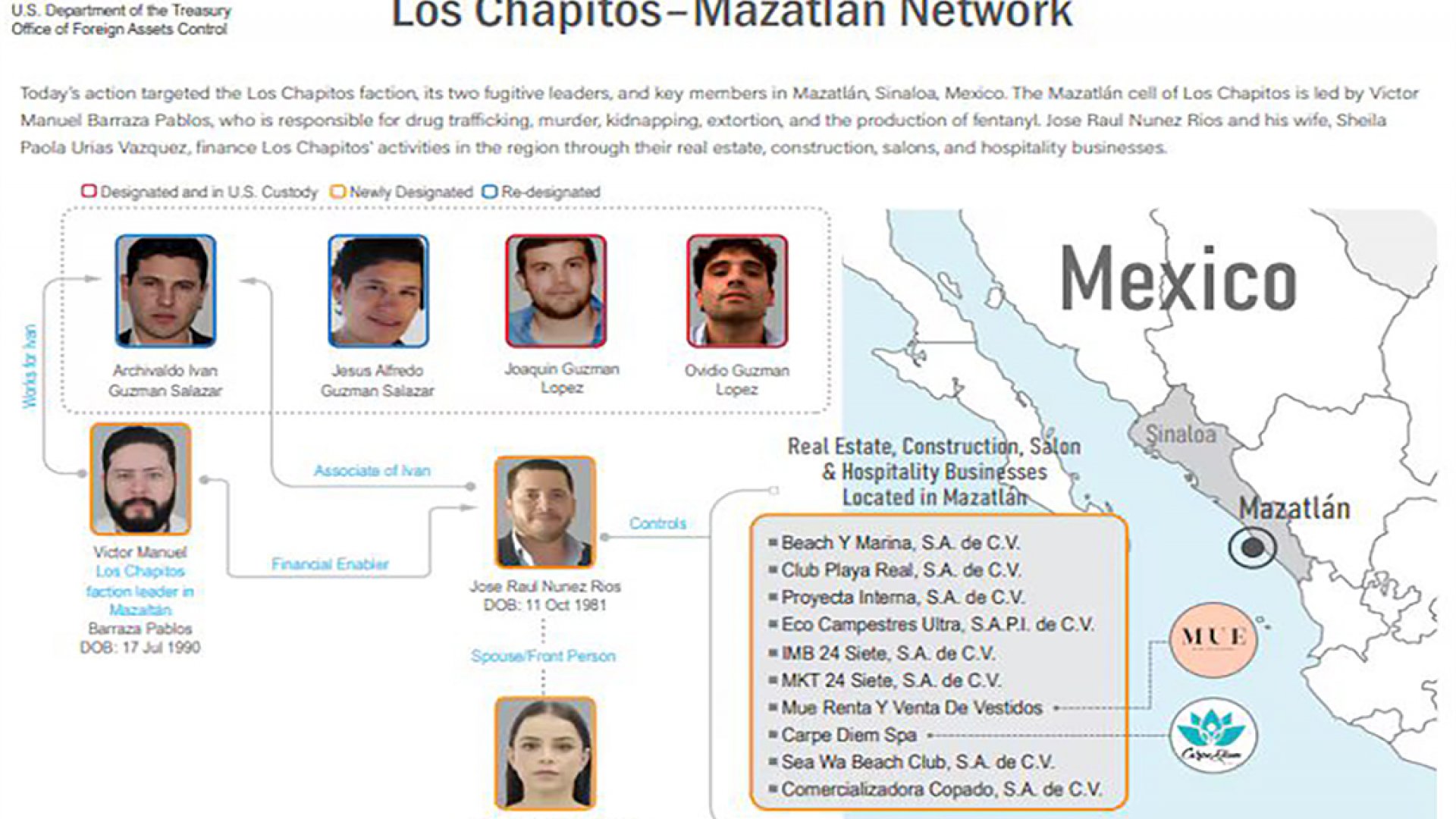 Pareja de empresarios, vinculada al Cartel de Sinaloa