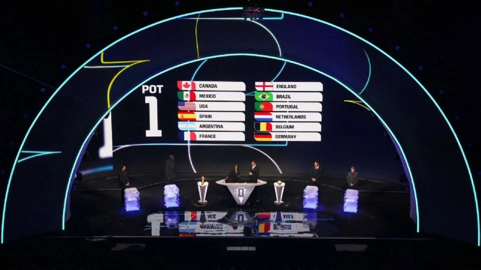 Así quedaron los grupos del Copa Mundial de la FIFA 2026 tras el sorteo oficial